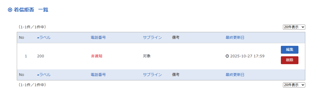 Extension Power 着信拒否