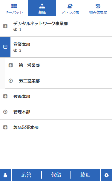 Extension Power モバイル 組織ツリー