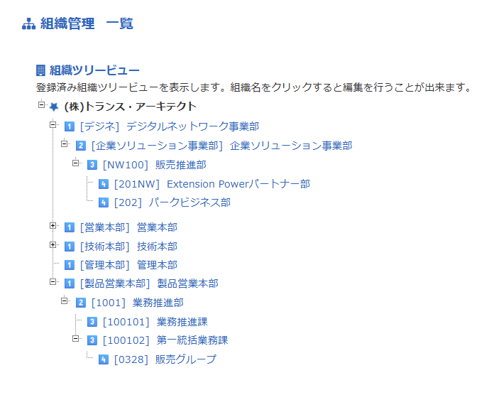 Extension Power 組織管理